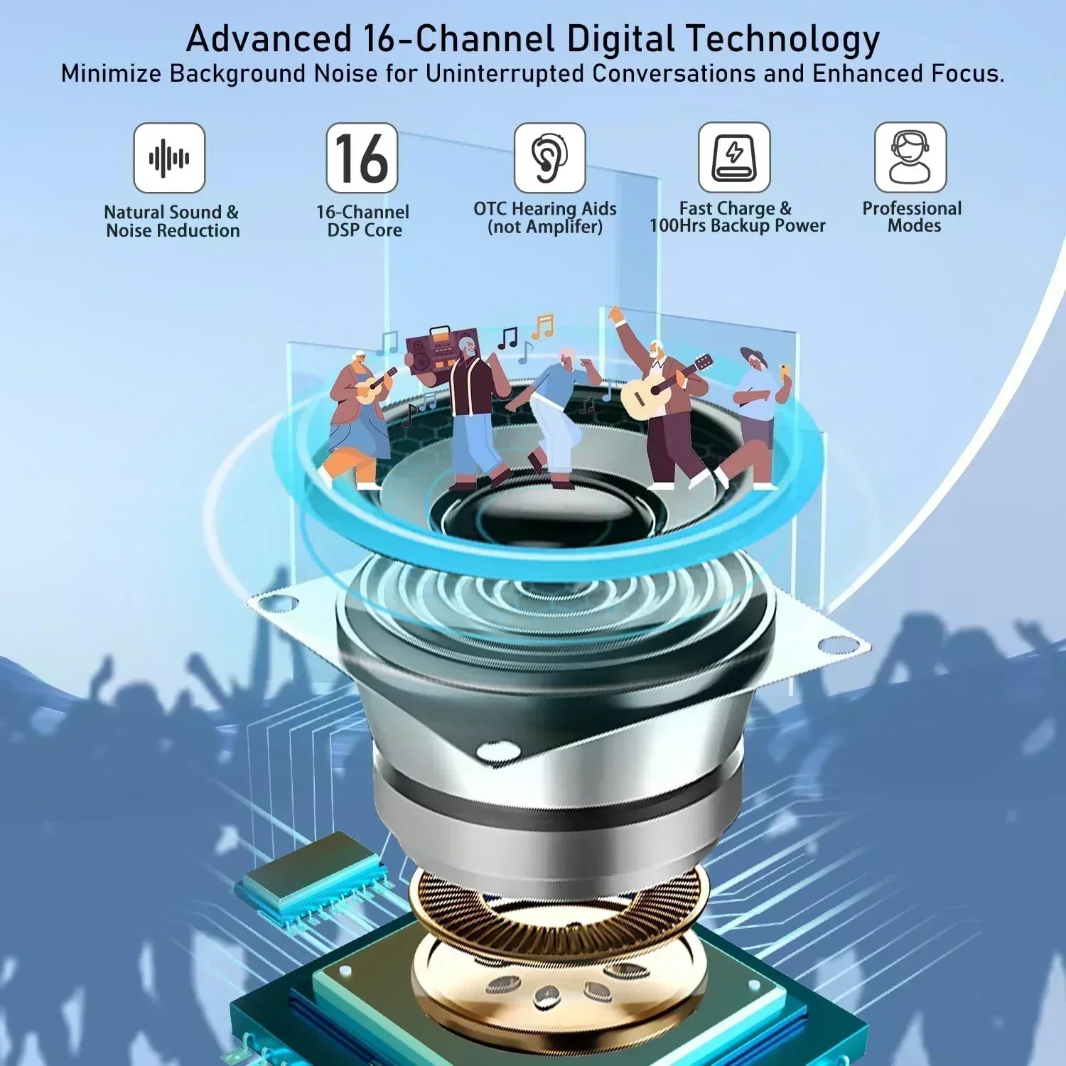 VoiceVivid™ ITE Smart Hearing (App Controlled) - CrispVoice